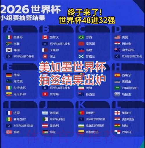 2026美加墨世界杯排名APP 2026美加墨世界杯排名APP